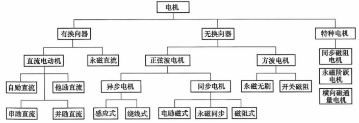 pagenumber_ebook=43,pagenumber_book=34