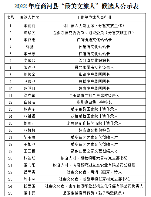 微信图片_20221128084751.png