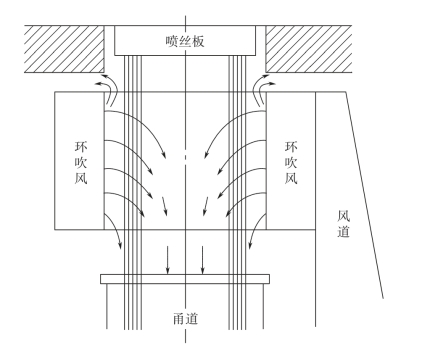 pagenumber_ebook=28,pagenumber_book=18