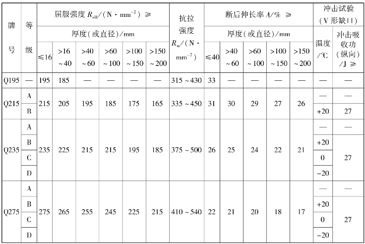 pagenumber_ebook=175,pagenumber_book=167