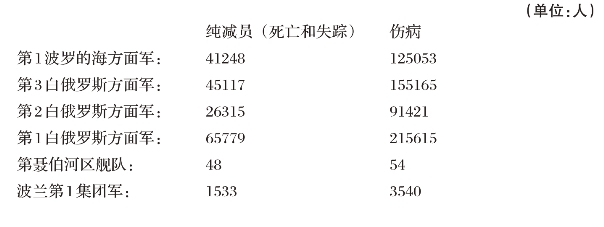 pagenumber_ebook=235,pagenumber_book=230
