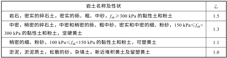 pagenumber_ebook=269,pagenumber_book=263