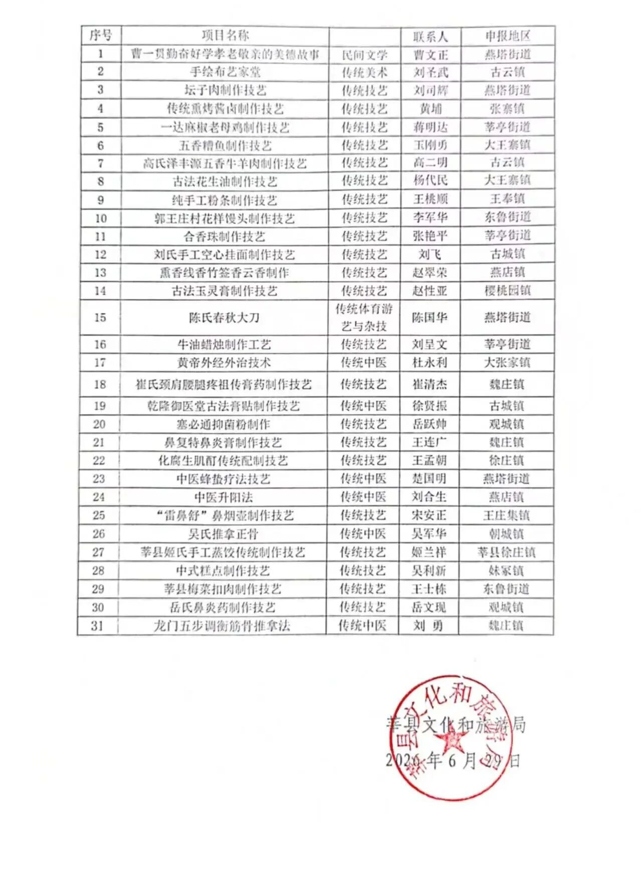 微信图片_2026-08-29_203229_384jpg