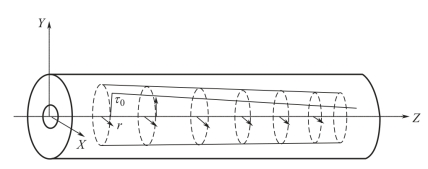 pagenumber_ebook=149,pagenumber_book=139