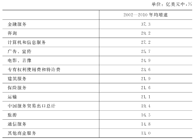 pagenumber_ebook=299,pagenumber_book=299