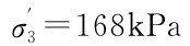 σ′3=168k Pa
