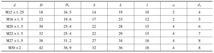 pagenumber_ebook=134,pagenumber_book=125