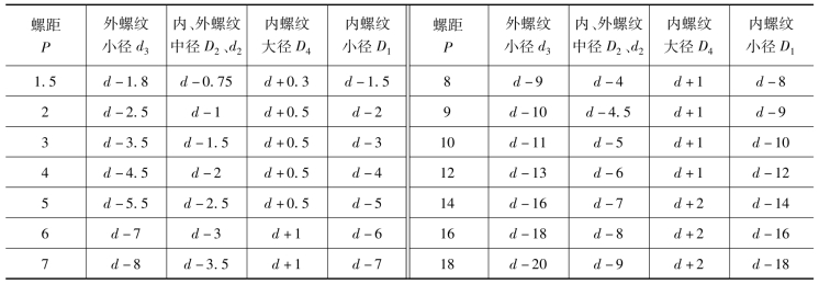 pagenumber_ebook=53,pagenumber_book=44