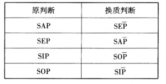 pagenumber_ebook=149,pagenumber_book=138