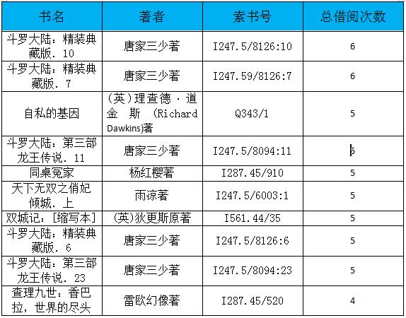 图书.jpg?v=1752990975225