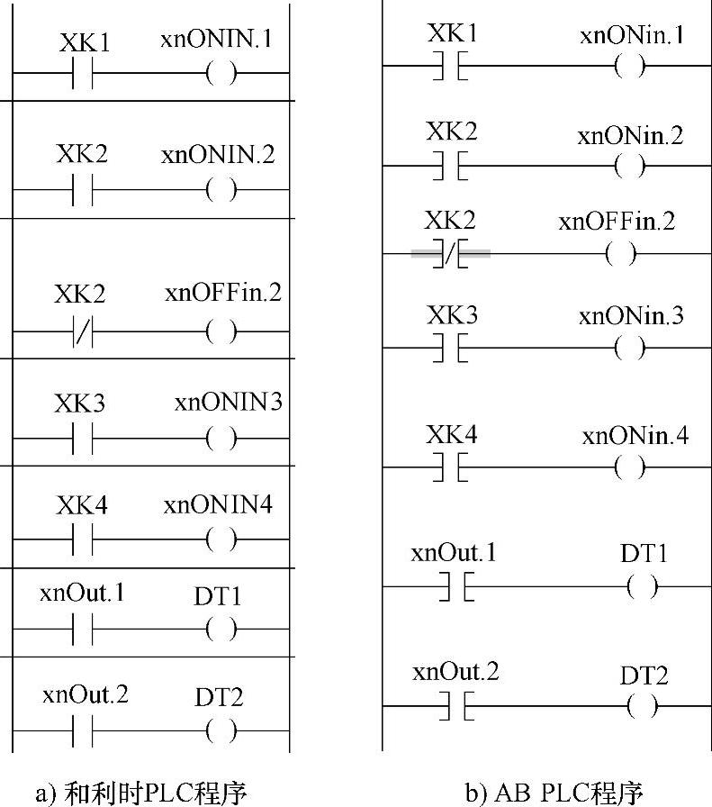 978-7-111-39745-8-Chapter03-207.jpg