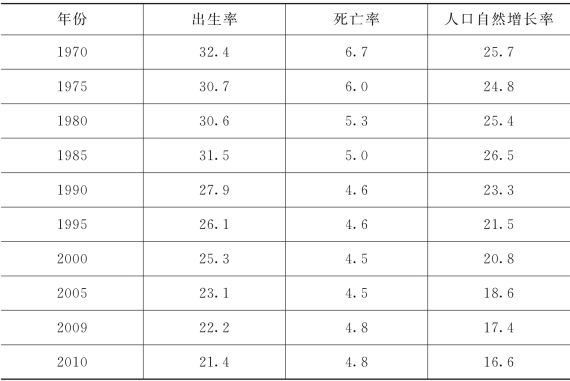 pagenumber_ebook=58,pagenumber_book=48