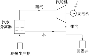 pagenumber_ebook=174,pagenumber_book=168