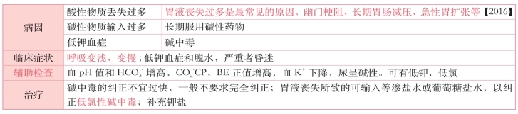 pagenumber_ebook=151,pagenumber_book=132