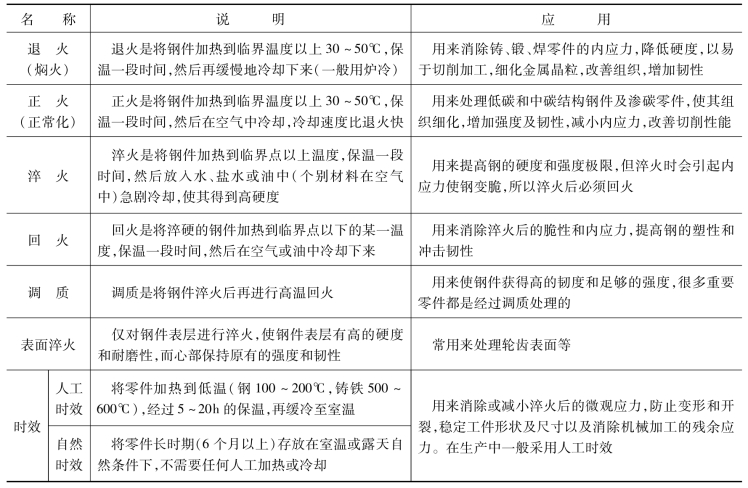 pagenumber_ebook=36,pagenumber_book=27