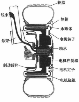 pagenumber_ebook=41,pagenumber_book=32