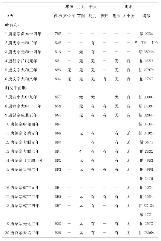 pagenumber_ebook=175,pagenumber_book=163
