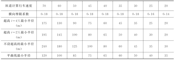 pagenumber_ebook=426,pagenumber_book=414