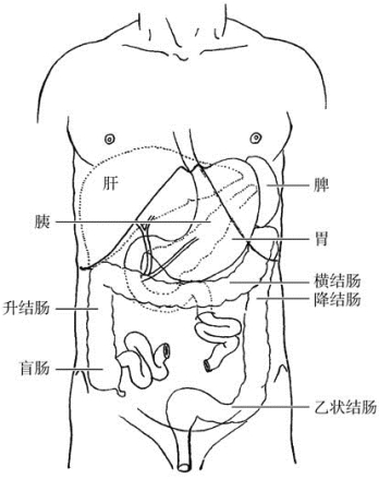 pagenumber_ebook=371,pagenumber_book=356