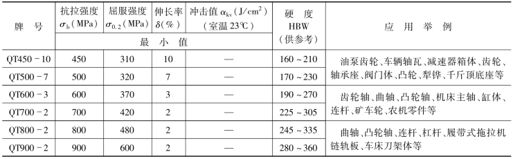pagenumber_ebook=38,pagenumber_book=29