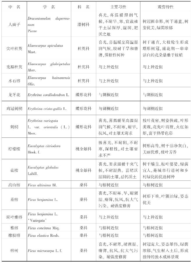 pagenumber_ebook=310,pagenumber_book=310