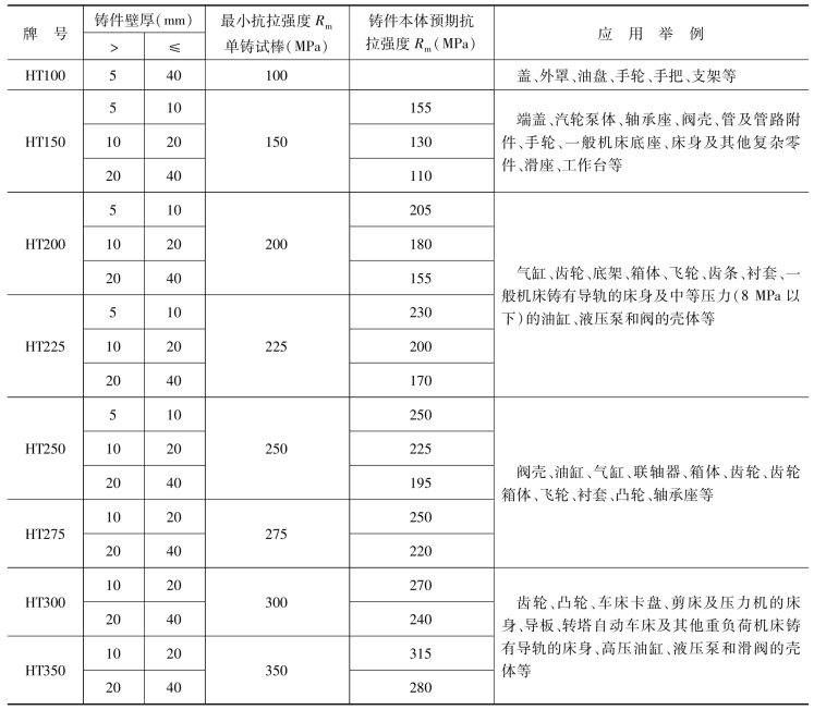 pagenumber_ebook=37,pagenumber_book=28