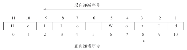 pagenumber_ebook=34,pagenumber_book=19