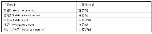 pagenumber_ebook=57,pagenumber_book=57