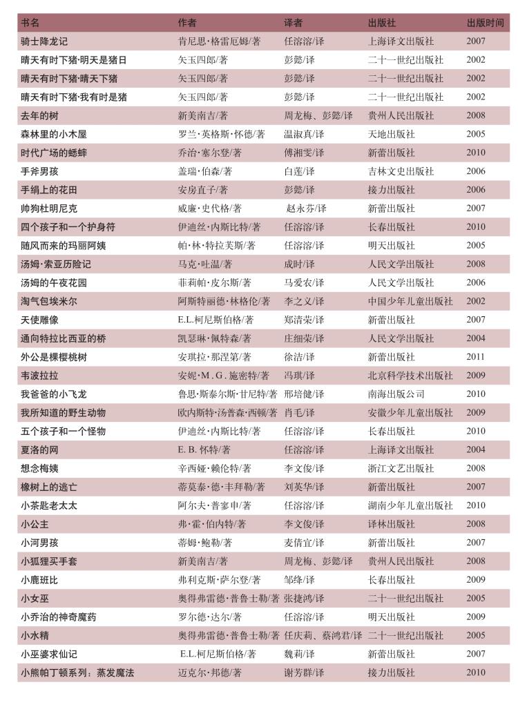 pagenumber_ebook=374,pagenumber_book=371