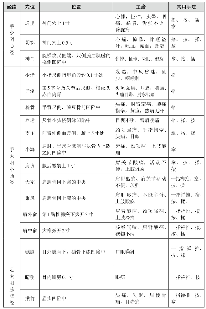 pagenumber_ebook=92,pagenumber_book=92