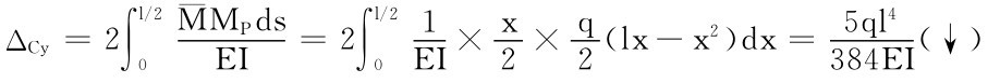 ΔCy＝2∫l／20¯MMPds EI＝2∫l／201EI×x2×q2（lx－x2）dx＝5ql 4384EI（↓）