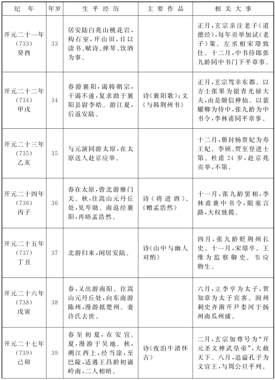 pagenumber_ebook=290,pagenumber_book=290