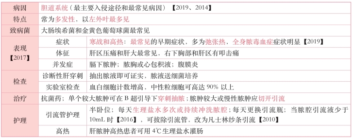 pagenumber_ebook=227,pagenumber_book=208