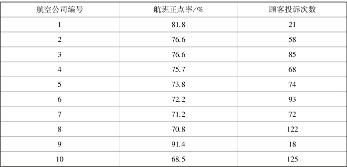 pagenumber_ebook=112,pagenumber_book=105