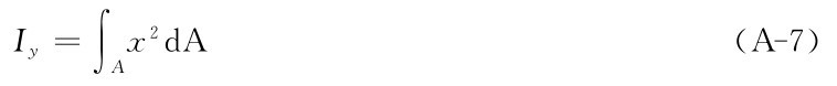 Iy＝∫Ax2d A（A－7）