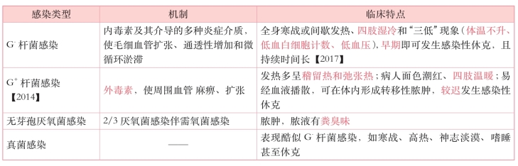 pagenumber_ebook=176,pagenumber_book=157