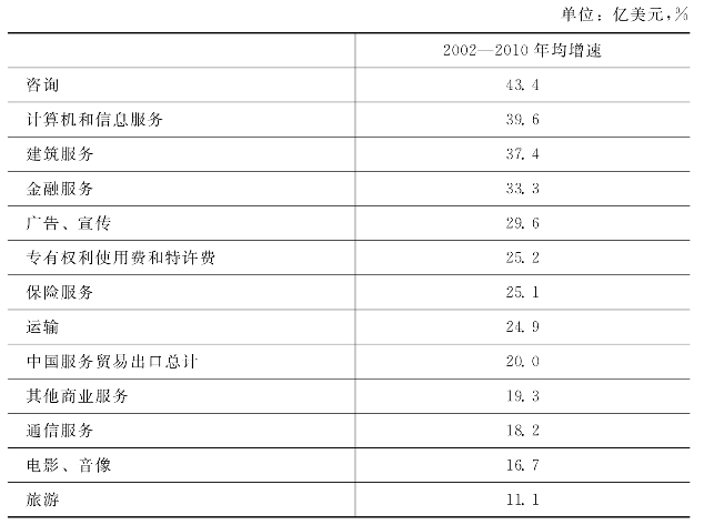 pagenumber_ebook=296,pagenumber_book=296