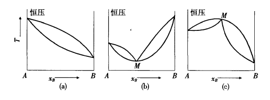 pagenumber_ebook=292,pagenumber_book=282