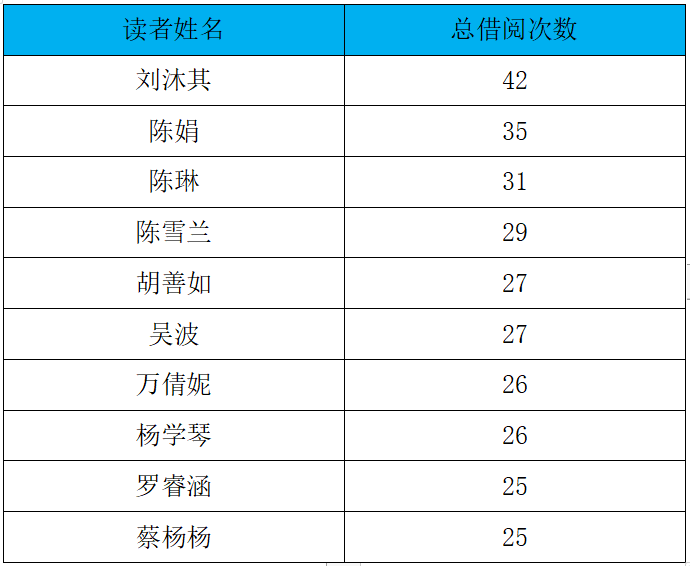 读者.png?v=1752991376142