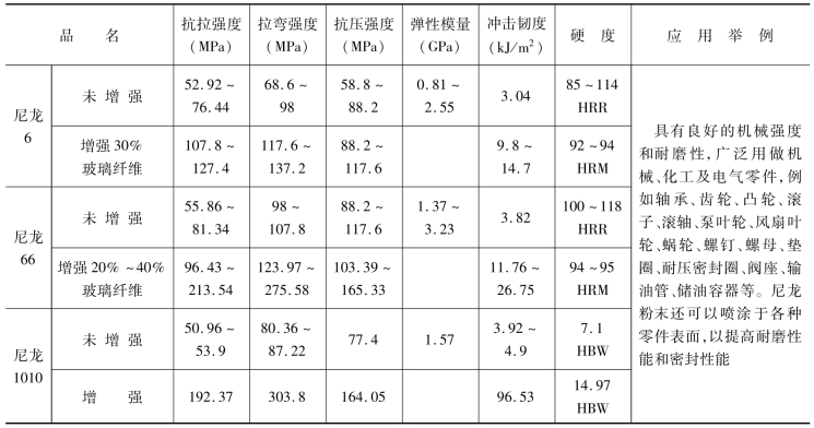 pagenumber_ebook=47,pagenumber_book=38