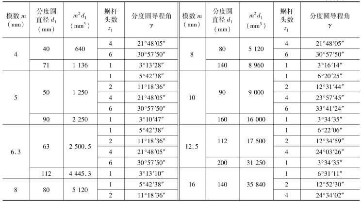 pagenumber_ebook=98,pagenumber_book=89