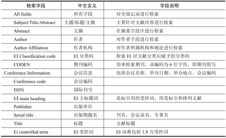 pagenumber_ebook=80,pagenumber_book=71