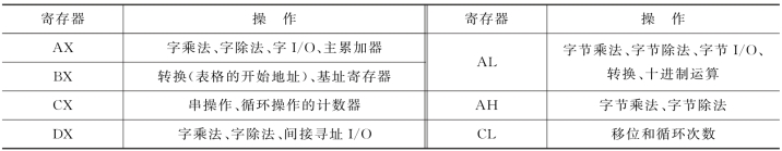 pagenumber_ebook=30,pagenumber_book=22