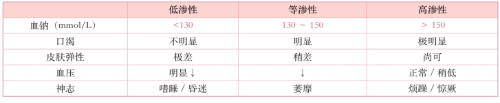 pagenumber_ebook=330,pagenumber_book=311