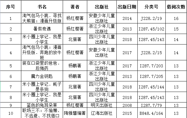 图片6 图片6.png?v=1766232341521