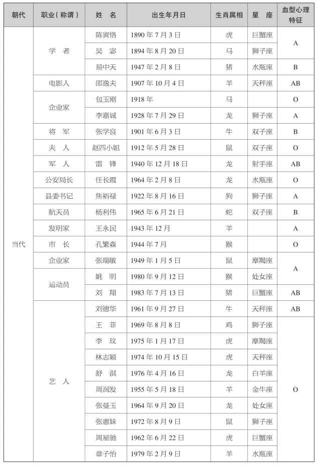 pagenumber_ebook=335,pagenumber_book=315