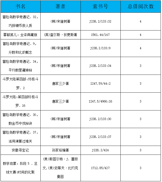 图书.png?v=1752991473512
