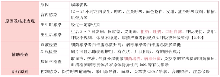 pagenumber_ebook=324,pagenumber_book=305