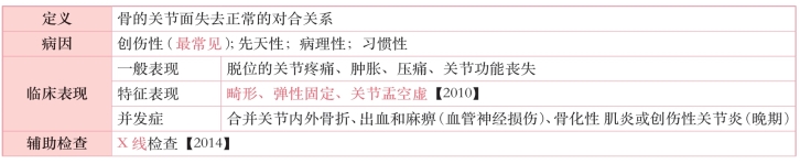 pagenumber_ebook=248,pagenumber_book=229