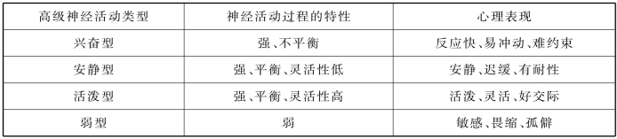 pagenumber_ebook=227,pagenumber_book=227